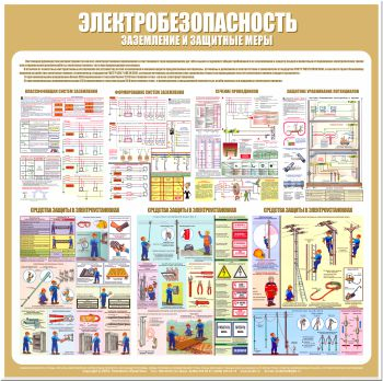 С23 Стенд электробезопасность (заземление и защитные меры) (1000х1000 мм, пластик ПВХ 3 мм, алюминиевый багет серебряного цвета) - Стенды - Стенды по электробезопасности - Магазин охраны труда Протекторшоп