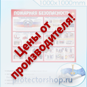 пластиковые информационные таблички на заказ в Обнинске